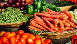food-security-market-india
